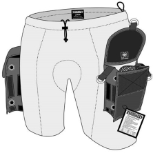Highland Neoprene Pocket Shorts - TEK Shorts